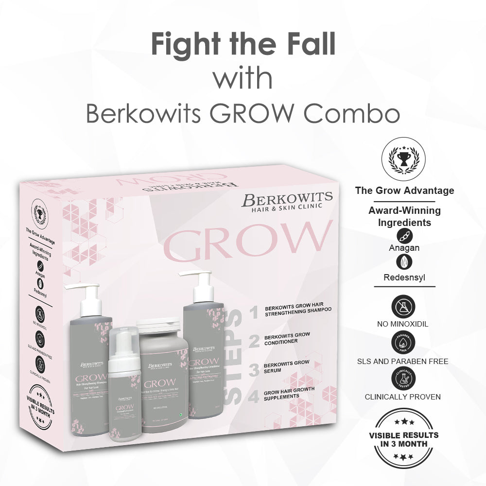 Berkowits Grow Hair Loss & Hairfall Treatment Kit to Prevent Hair Loss and Regrow Hair |Hair Growth Kit for Men and Women