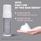 Berkowits Grow Densifying Foaming Serum for Hair Loss with Redensyl, AnaGain, Defenscalp and 3HC : 100 ml