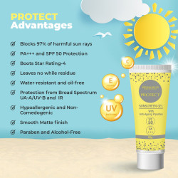 Radiate L Glutathione With Protect Sunscreen SPF 50 | Berkowits