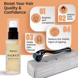 Dermaroller & Vitamin C Serum Combo - Rejuvenate Your Skin