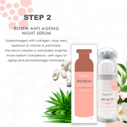 Renew Anti-Aging Kit with Jade Roller For A Relaxing - Berkowits
