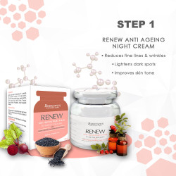 Renew Anti-Aging Kit with Jade Roller For A Relaxing - Berkowits