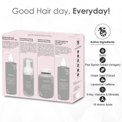 Hair Fall Control Kit | For Men and Women | For All Hair Types