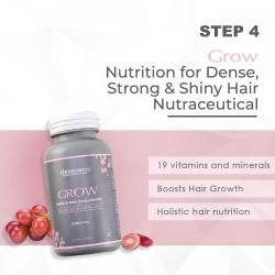 Hair Fall Control Kit | For Men and Women | For All Hair Types