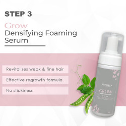 Hair Fall Control Kit | For Men and Women | For All Hair Types