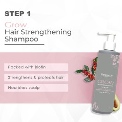 Hair Fall Control Kit | For Men and Women | For All Hair Types