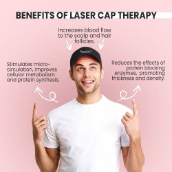 Hair Regrowth with Berkowits Laser Cap | Restore Your Hair