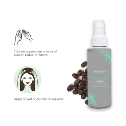 Dry & Damaged Hair Serum For Healthy Hair - Berkowits