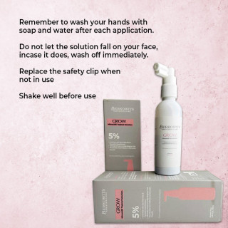 Berkowits Grow Minoxidil 5% Solution Enriched with Saw Palmetto Clinically Proven to Help Regrow Hair