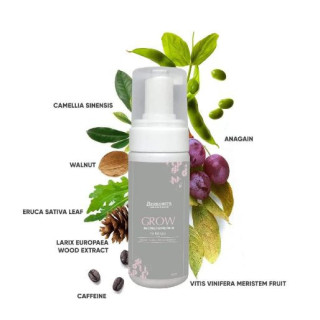Berkowits Foaming Serum Combo - Enhance Hair Density