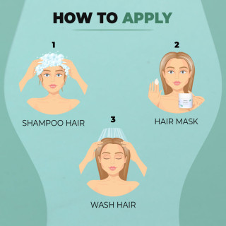 Nourish Hair Mask with Argan Oil, linseed Oil, & Shea Butter for Men and Women - 100g