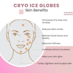 Best Ice Globes For Face | Cryo Ice Globes | Berkowits