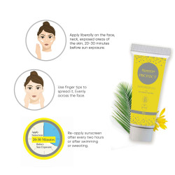 Protect Sunscreen Gel & Renew Age Defence Oil Combo