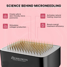 Berkowits Derma Stamp | Adjustable Titanium Needles (0.25mm–3mm)