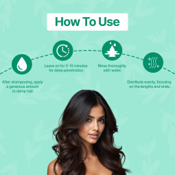 Nourishing Hair Masque – Repair & Strengthen Dry, Brittle Hair