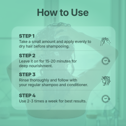 Hair Vitalizer – Strengthens & Revitalizes Dry Hair