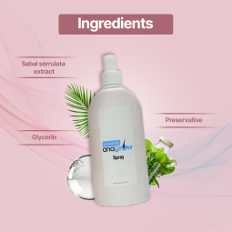 Richfeel Anagrow Spray for Hair Thinning Control