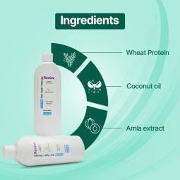 Hair Hydra Therapy Revive Pre-Wash Hair Oil For Stronger Hair