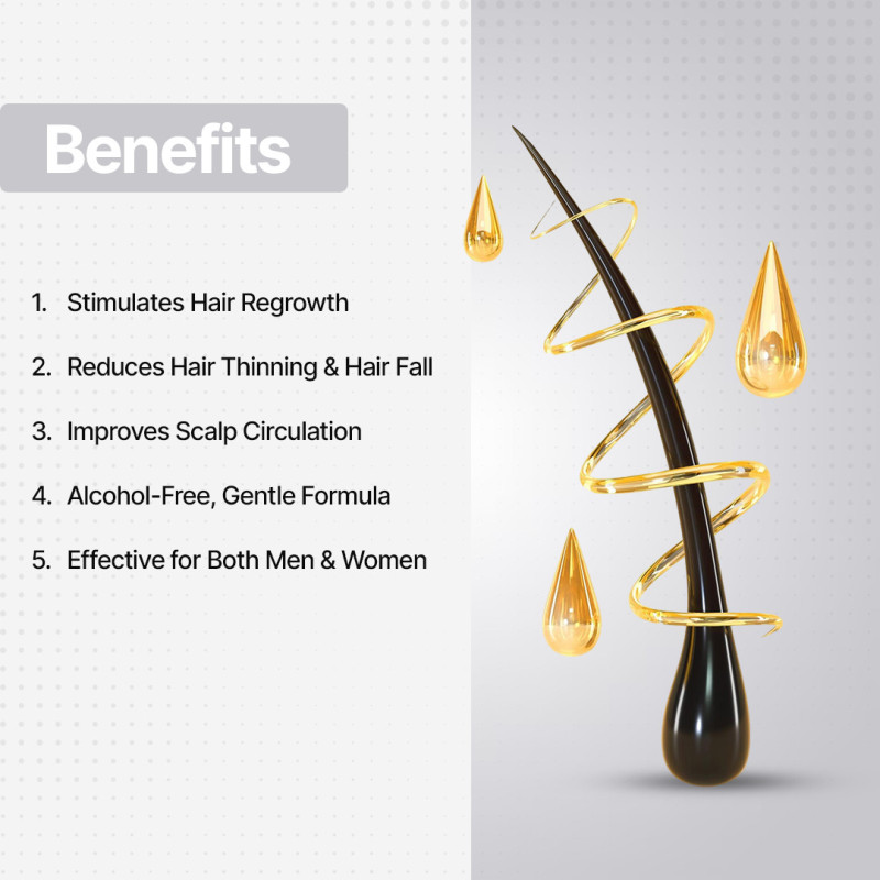 Minoxidil 5% Hair Regrowth Solution for Men | Clinically Proven to Help Regrow Hai