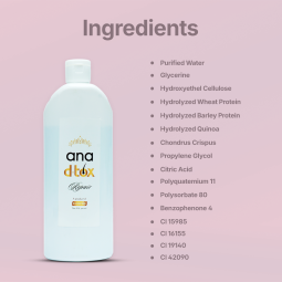 ANA D-Tox Repair – Hydrating & Frizz-Control Hair Treatment