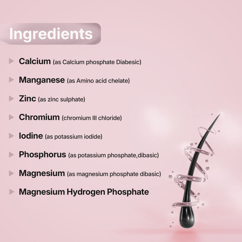 ANA Mineral – Essential Multimineral & Vitamin Supplement ANA Mineral – Essential Multimineral & Vitamin Supplement