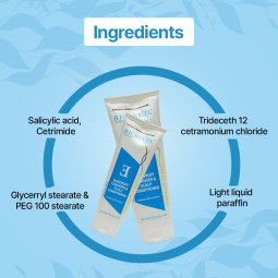 RichFeel Dandruff Cleanser & Scalp Conditioner – Fights Stubborn Dandruff